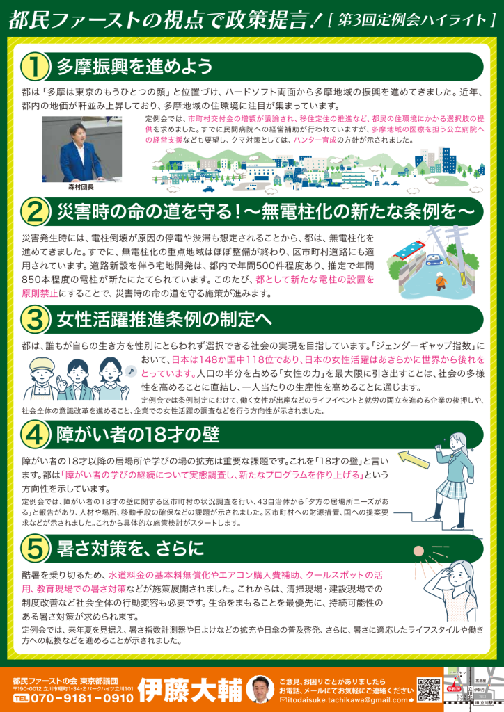 伊藤大輔　4号（裏）