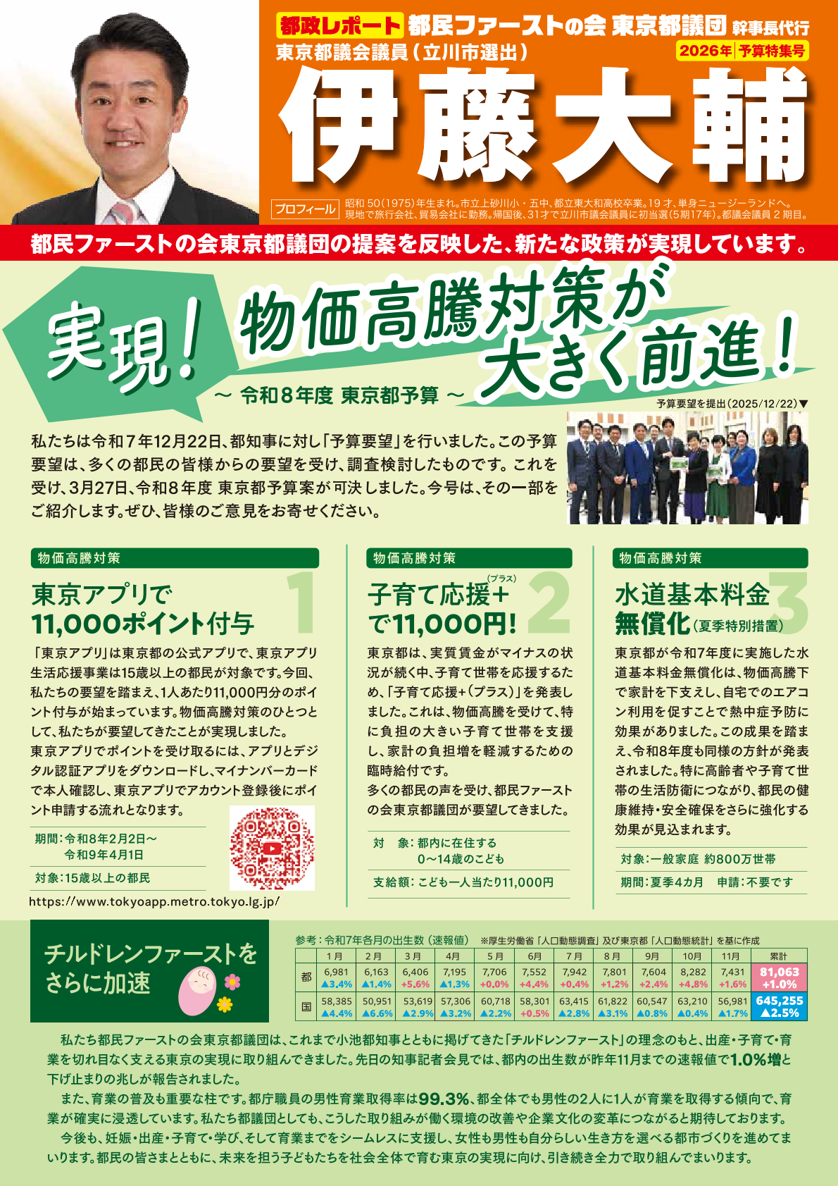 伊藤大輔　5号（表）